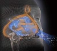 超声雾化吸入